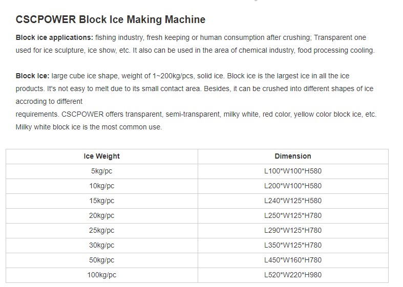 block ice direct (3)